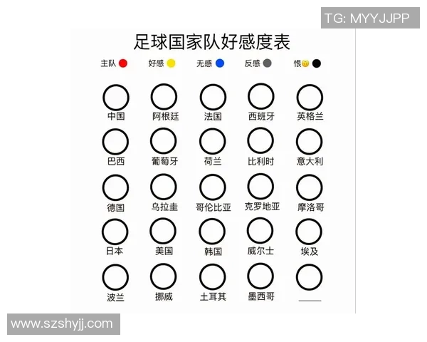 室友足球猜球星游戏怎么玩 快速提升你的足球知识与默契度